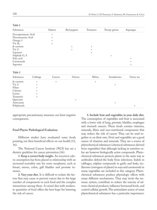 Diet And Cancer