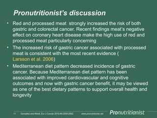 Pronutritionist’s discussion
• Red and processed meat strongly increased the risk of both
gastric and colorectal cancer. Recent findings meat’s negative
effect on coronary heart disease make the high use of red and
processed meat particularly concerning
• The increased risk of gastric cancer associated with processed
meat is consistent with the most recent evidence (
Larsson et al. 2006)
• Mediterranean diet pattern decreased incidence of gastric
cancer. Because Mediterranean diet pattern has been
associated with improved cardiovascular and cognitive
outcomes and now with gastric cancer benefit, it may be viewed
as one of the best dietary patterns to support overall health and
longevity

11

Gonzalez and Riboli, Eur J Cancer 2010;46:2555-2562

www.pronutritionist.net

 