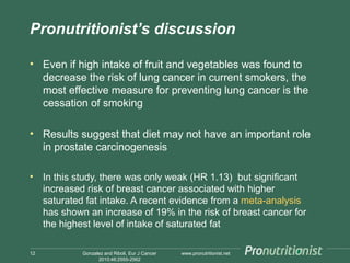 Pronutritionist’s discussion
• Even if high intake of fruit and vegetables was found to
decrease the risk of lung cancer in current smokers, the
most effective measure for preventing lung cancer is the
cessation of smoking
• Results suggest that diet may not have an important role
in prostate carcinogenesis
•

12

In this study, there was only weak (HR 1.13) but significant
increased risk of breast cancer associated with higher
saturated fat intake. A recent evidence from a meta-analysis
has shown an increase of 19% in the risk of breast cancer for
the highest level of intake of saturated fat
Gonzalez and Riboli, Eur J Cancer
2010;46:2555-2562

www.pronutritionist.net

 
