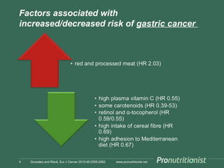 Factors associated with
increased/decreased risk of gastric cancer

4

Gonzalez and Riboli, Eur J Cancer 2010;46:2555-2562

www.pronutritionist.net

 