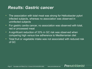 Results: Gastric cancer
•

•
•
•

The association with total meat was strong for Helicobacter pylori
infected subjects, whereas no association was observed in
uninfected subjects
For gastric cardia cancer, no association was observed with total,
red or processed meat
A significant reduction of 33% in GC risk was observed when
comparing high versus low adherence to Mediterranian diet
Total fruit or vegetable intake was not associated with reduced risk
of GC

Page 5

Gonzalez and Riboli, Eur J Cancer 2010;46:2555-2562

www.pronutritionist.net

 
