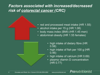Factors associated with increased/decreased
risk of colorectal cancer (CRC)

6

Gonzalez and Riboli, Eur J Cancer 2010;46:2555-2562

www.pronutritionist.net

 