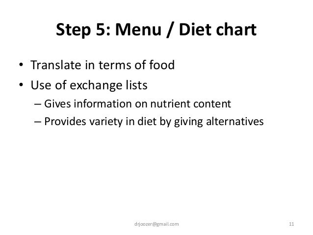 sample diet for diabetes