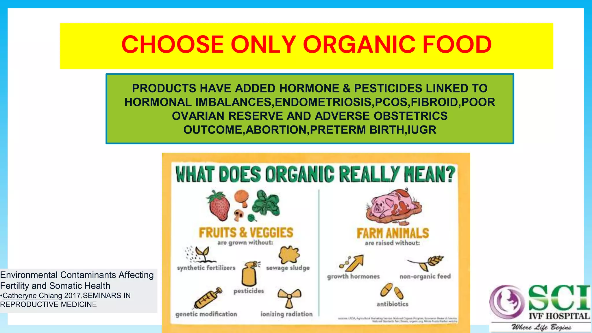 25
CHOOSE ONLY ORGANIC FOOD
PRODUCTS HAVE ADDED HORMONE & PESTICIDES LINKED TO
HORMONAL IMBALANCES,ENDOMETRIOSIS,PCOS,FIBROID,POOR
OVARIAN RESERVE AND ADVERSE OBSTETRICS
OUTCOME,ABORTION,PRETERM BIRTH,IUGR
Environmental Contaminants Affecting
Fertility and Somatic Health
•Catheryne Chiang 2017,SEMINARS IN
REPRODUCTIVE MEDICINE
 