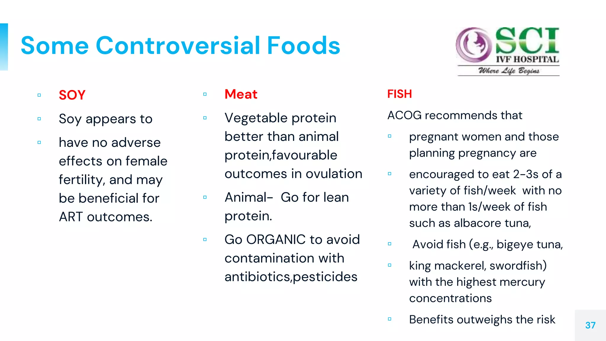 Some Controversial Foods
▫ SOY
▫ Soy appears to
▫ have no adverse
effects on female
fertility, and may
be beneficial for
ART outcomes.
▫ Meat
▫ Vegetable protein
better than animal
protein,favourable
outcomes in ovulation
▫ Animal- Go for lean
protein.
▫ Go ORGANIC to avoid
contamination with
antibiotics,pesticides
FISH
ACOG recommends that
▫ pregnant women and those
planning pregnancy are
▫ encouraged to eat 2-3s of a
variety of fish/week with no
more than 1s/week of fish
such as albacore tuna,
▫ Avoid fish (e.g., bigeye tuna,
▫ king mackerel, swordfish)
with the highest mercury
concentrations
▫ Benefits outweighs the risk 37
 