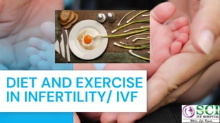 DIET AND EXERCISE
IN INFERTILITY/ IVF
 