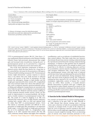 Diet and exercise in the treatment of fatty liver | PDF