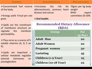 Fat Fish Rda Diet and nutrition | PPTX