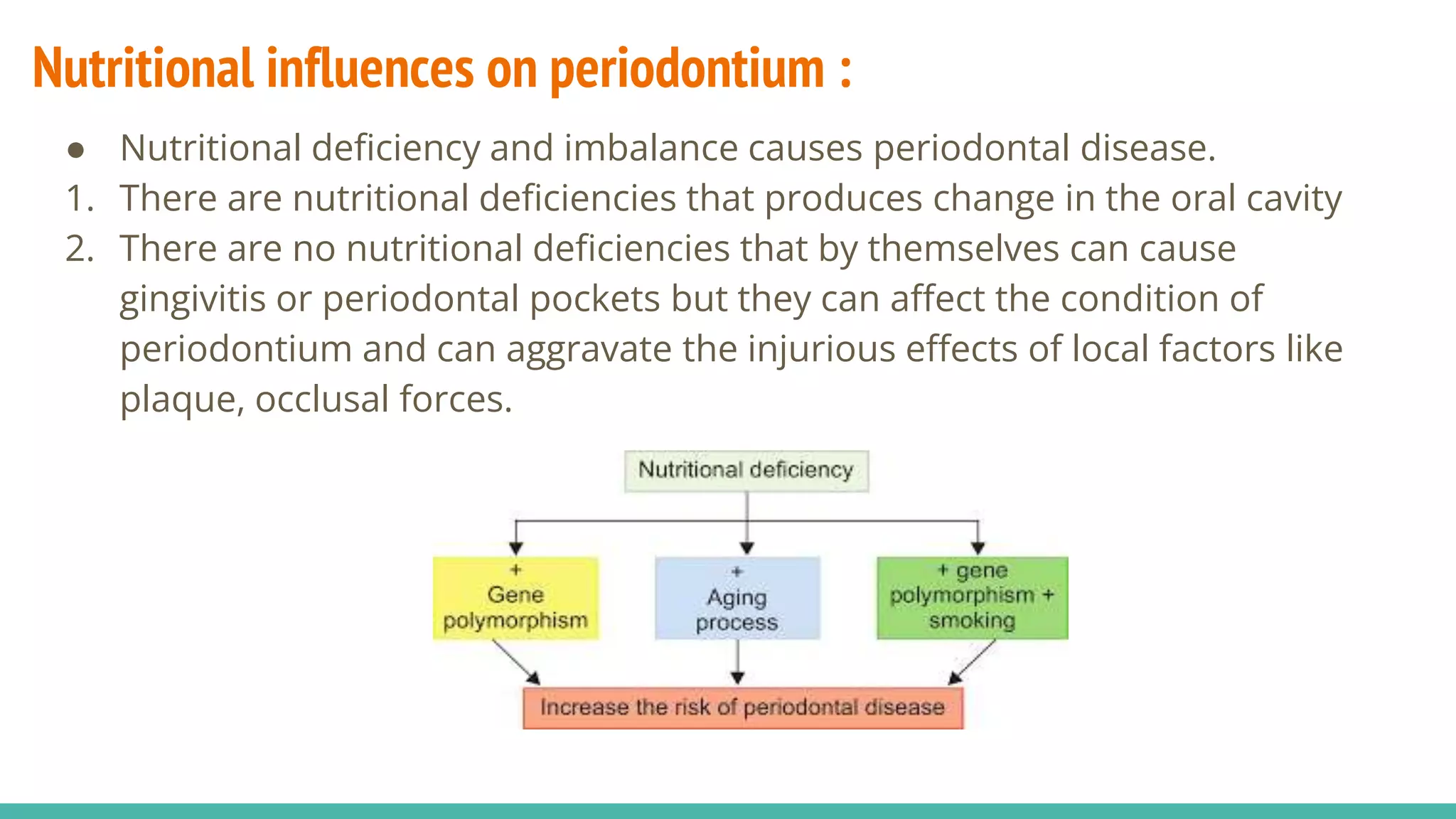 diet and nutrition in periodontics.pptx