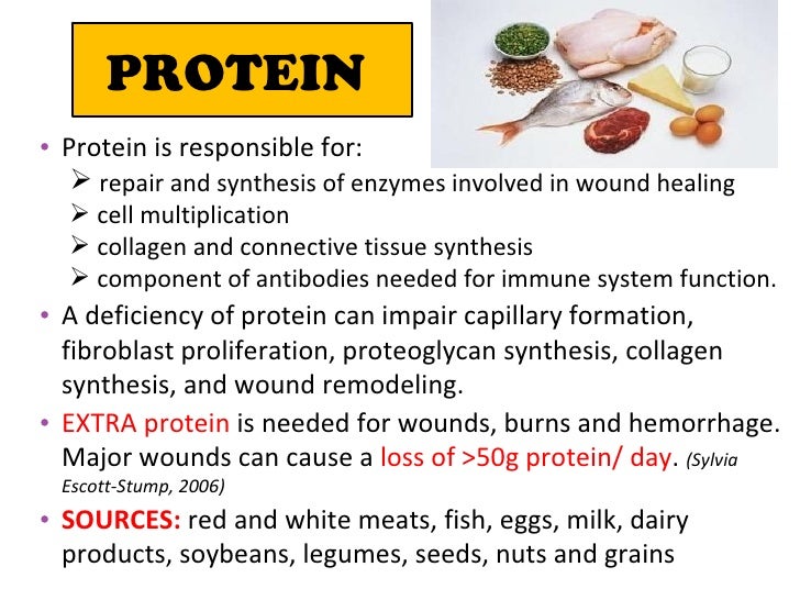 Diet and tissue healing