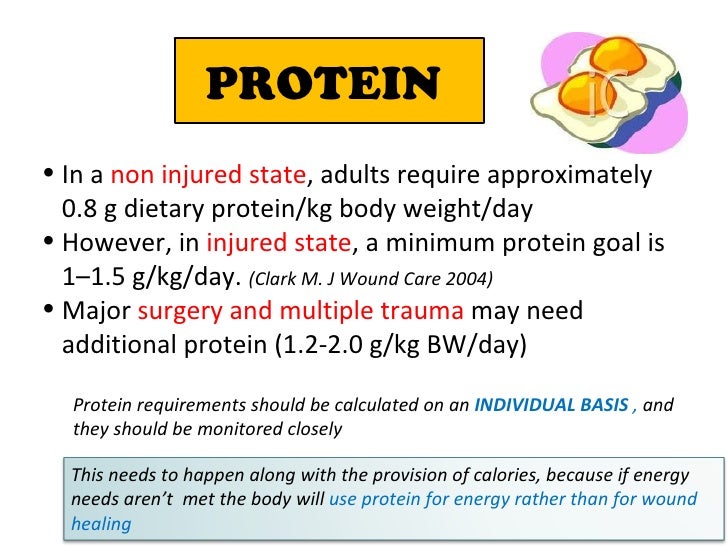 wound care and protein diet