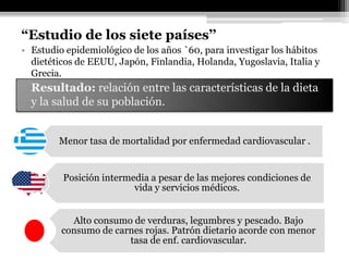“Estudio de los siete países’’
• Estudio epidemiológico de los años `60, para investigar los hábitos
  dietéticos de EEUU, Japón, Finlandia, Holanda, Yugoslavia, Italia y
  Grecia.
• Resultado: relación entre las características de la dieta
  y la salud de su población.


        Menor tasa de mortalidad por enfermedad cardiovascular .


         Posición intermedia a pesar de las mejores condiciones de
                         vida y servicios médicos.


           Alto consumo de verduras, legumbres y pescado. Bajo
         consumo de carnes rojas. Patrón dietario acorde con menor
                       tasa de enf. cardiovascular.
 