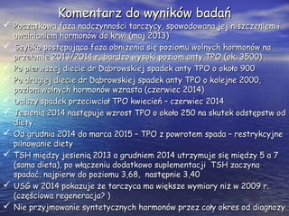 Komentarz do wyników badańKomentarz do wyników badań
 Początkowa faza nadczynności tarczycy, spowodowana jej niszczeniem iPoczątkowa faza nadczynności tarczycy, spowodowana jej niszczeniem i
uwalnianiem hormonów do krwi (maj 2013)uwalnianiem hormonów do krwi (maj 2013)
 Szybko postępująca faza obniżenia się poziomu wolnych hormonów naSzybko postępująca faza obniżenia się poziomu wolnych hormonów na
przełomie 2013/2014 r, bardzo wysoki poziom anty TPO (ok. 3500)przełomie 2013/2014 r, bardzo wysoki poziom anty TPO (ok. 3500)
 Po pierwszej diecie dr Dąbrowskiej spadek anty TPO o około 900Po pierwszej diecie dr Dąbrowskiej spadek anty TPO o około 900
 Po drugiej diecie dr Dąbrowskiej spadek anty TPO o kolejne 2000,Po drugiej diecie dr Dąbrowskiej spadek anty TPO o kolejne 2000,
poziom wolnych hormonów wzrasta (czerwiec 2014)poziom wolnych hormonów wzrasta (czerwiec 2014)
 Dalszy spadek przeciwciał TPO kwiecień – czerwiec 2014Dalszy spadek przeciwciał TPO kwiecień – czerwiec 2014
 Jesienią 2014 następuje wzrost TPO o około 250 na skutek odstępstw odJesienią 2014 następuje wzrost TPO o około 250 na skutek odstępstw od
dietydiety
 Od grudnia 2014 do marca 2015 – TPO z powrotem spada – restrykcyjneOd grudnia 2014 do marca 2015 – TPO z powrotem spada – restrykcyjne
pilnowanie dietypilnowanie diety
 TSH między jesienią 2013 a grudniem 2014 utrzymuje się między 5 a 7TSH między jesienią 2013 a grudniem 2014 utrzymuje się między 5 a 7
(sama dieta), po włączeniu dodatkowo suplementacji TSH zaczyna(sama dieta), po włączeniu dodatkowo suplementacji TSH zaczyna
spadać, najpierw do poziomu 3,68, następnie 3,40spadać, najpierw do poziomu 3,68, następnie 3,40
 USG w 2014 pokazuje że tarczyca ma większe wymiary niż w 2009 r.USG w 2014 pokazuje że tarczyca ma większe wymiary niż w 2009 r.
(częściowa regeneracja? )(częściowa regeneracja? )
 Nie przyjmowanie syntetycznych hormonów przez cały okres od diagnozyNie przyjmowanie syntetycznych hormonów przez cały okres od diagnozy
 