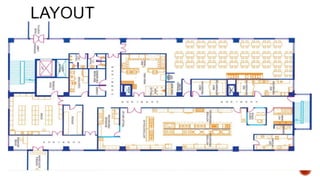 Dietary services | PPT