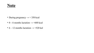 DIETARY_ASSESSMENT_-FAP[1].pptx qwertyyuio | PPTX