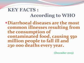 KEY FACTS :
According to WHO
Diarrhoeal diseases are the most
common illnesses resulting from
the consumption of
contaminated food, causing 550
million people to fall ill and
230 000 deaths every year.
(December 2015)
 