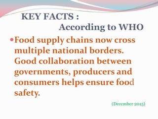 KEY FACTS :
According to WHO
Food supply chains now cross
multiple national borders.
Good collaboration between
governments, producers and
consumers helps ensure food
safety.
(December 2015)
 