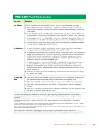 Dietary guidelines 2010 | PDF