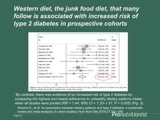 Western diet, the junk food diet, that many
follow is associated with increased risk of
type 2 diabetes in prospective coh...