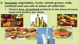 Dietary Guidelines 