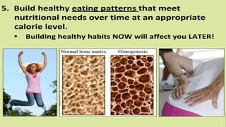 Dietary Guidelines 