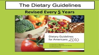 Dietary Guidelines 
