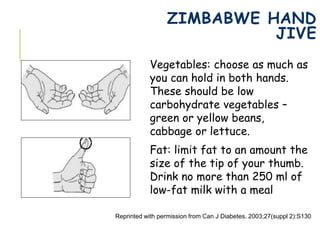 ZIMBABWE HAND
JIVE
Vegetables: choose as much as
you can hold in both hands.
These should be low
carbohydrate vegetables –
green or yellow beans,
cabbage or lettuce.
Fat: limit fat to an amount the
size of the tip of your thumb.
Drink no more than 250 ml of
low-fat milk with a meal
Reprinted with permission from Can J Diabetes. 2003;27(suppl 2):S130
 
