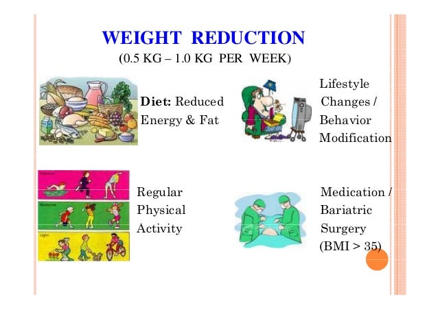 Do garcinia cambogia pills make you lose weight picture 4