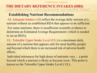 Reference Daily Intake Rdi Dietary Referance Intake DRI Lec 4th sem.pptx