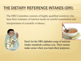Dietary Referance Intake DRI Lec 4th sem.pptx