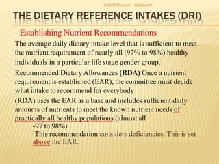Dietary Referance Intake DRI Lec 4th sem.pptx