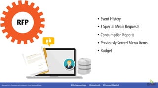 Previously Events Dietary restrictions an explanation | PDF