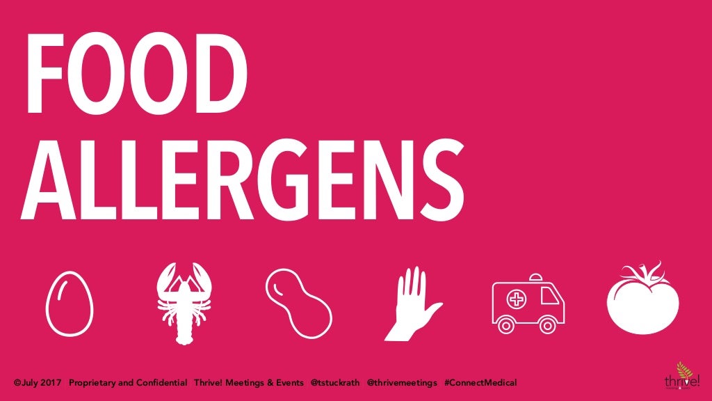 Dietary restrictions an explanation