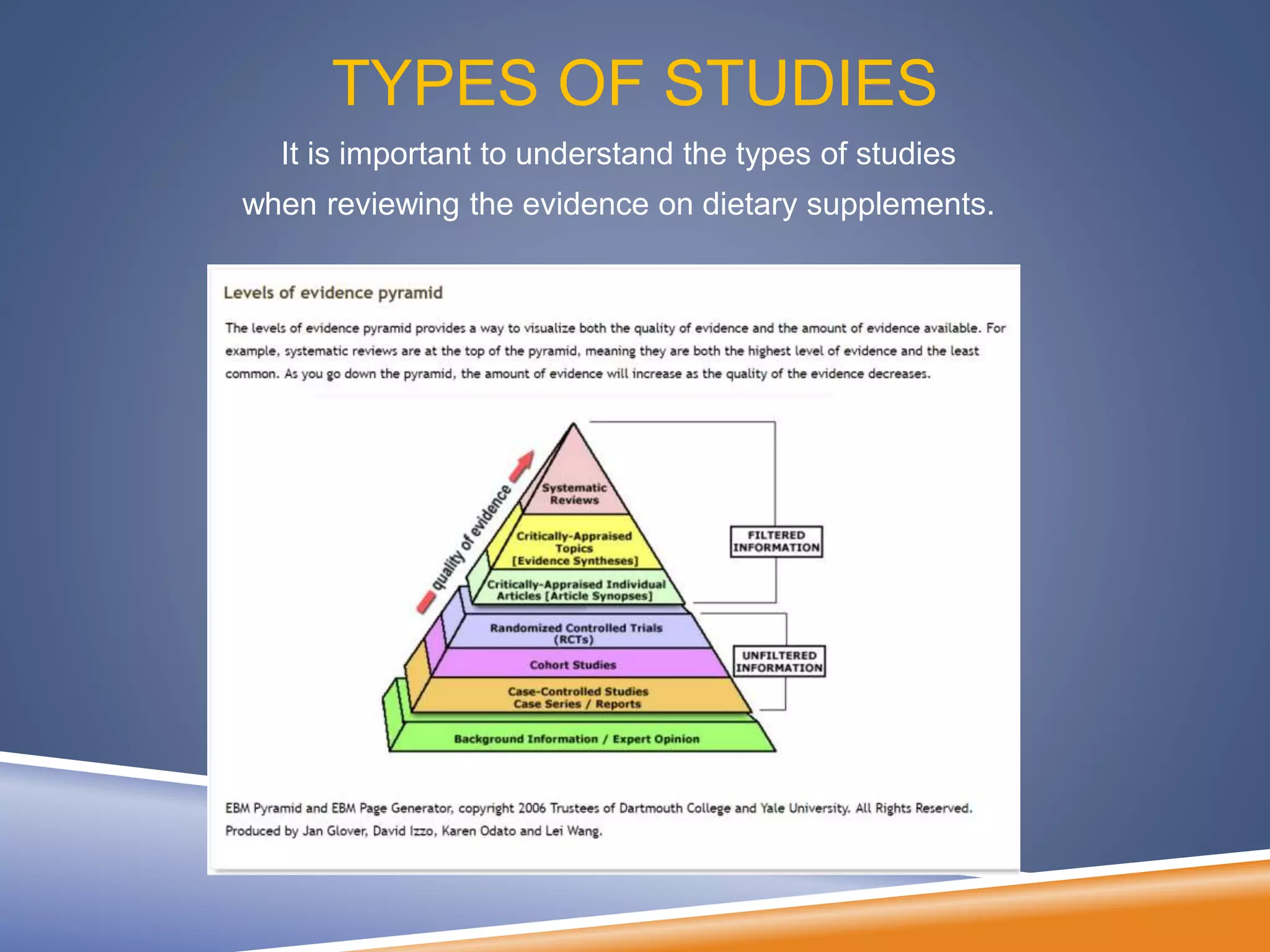 TYPES OF STUDIES
It is important to understand the types of studies
when reviewing the evidence on dietary supplements.
 