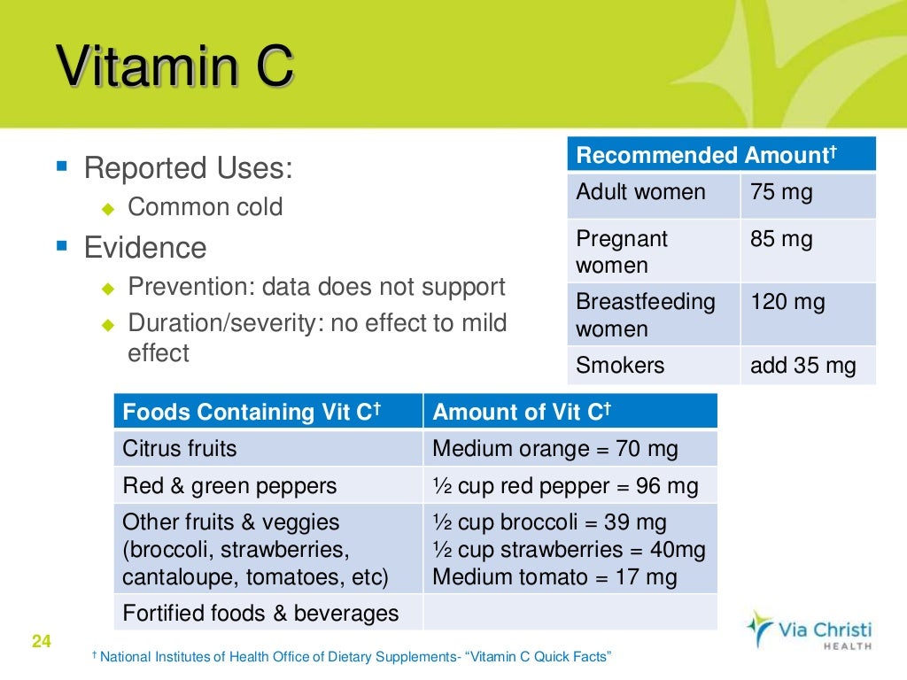 What you need to know about dietary supplements
