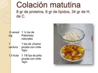 Colación matutina
8 gr de proteína, 6 gr de lípidos, 34 gr de H.
de C.
.5 cereal
s/g
1 ¼ tza de
Palomitas
naturales
1
verdura
1 tza de Jícama
picada con chile
Tajín
1.5 fruta 1 1/8 tza de piña
picada con chile
Tajín
 