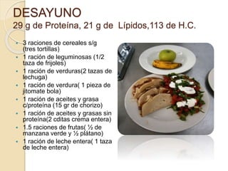 DESAYUNO
29 g de Proteína, 21 g de Lípidos,113 de H.C.
 3 raciones de cereales s/g
(tres tortillas)
 1 ración de leguminosas (1/2
taza de frijoles)
 1 ración de verduras(2 tazas de
lechuga)
 1 ración de verdura( 1 pieza de
jitomate bola)
 1 ración de aceites y grasa
c/proteína (15 gr de chorizo)
 1 ración de aceites y grasas sin
proteína(2 cditas crema entera)
 1.5 raciones de frutas( ½ de
manzana verde y ½ plátano)
 1 ración de leche entera( 1 taza
de leche entera)
 
