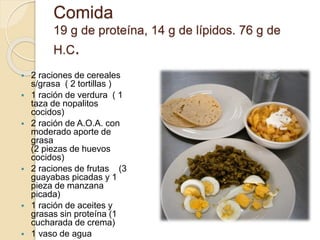 Comida
19 g de proteína, 14 g de lípidos. 76 g de
H.C.
 2 raciones de cereales
s/grasa ( 2 tortillas )
 1 ración de verdura ( 1
taza de nopalitos
cocidos)
 2 ración de A.O.A. con
moderado aporte de
grasa
(2 piezas de huevos
cocidos)
 2 raciones de frutas (3
guayabas picadas y 1
pieza de manzana
picada)
 1 ración de aceites y
grasas sin proteína (1
cucharada de crema)
 1 vaso de agua
 