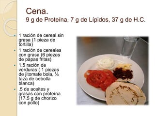 Cena.
9 g de Proteína, 7 g de Lípidos, 37 g de H.C.
 1 ración de cereal sin
grasa (1 pieza de
tortilla)
 1 ración de cereales
con grasa (6 piezas
de papas fritas)
 1.5 ración de
verduras ( 1 piezas
de jitomate bola, ¼
taza de cebolla
blanca)
 .5 de aceites y
grasas con proteína
(17.5 g de chorizo
con pollo)
 