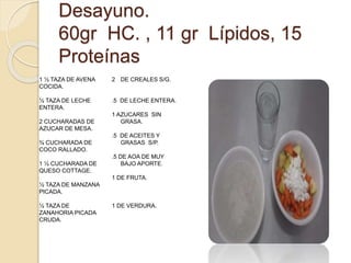 Desayuno.
60gr HC. , 11 gr Lípidos, 15
Proteínas
1 ½ TAZA DE AVENA
COCIDA.
½ TAZA DE LECHE
ENTERA.
2 CUCHARADAS DE
AZUCAR DE MESA.
¾ CUCHARADA DE
COCO RALLADO.
1 ½ CUCHARADA DE
QUESO COTTAGE.
½ TAZA DE MANZANA
PICADA.
½ TAZA DE
ZANAHORIA PICADA
CRUDA.
2 DE CREALES S/G.
.5 DE LECHE ENTERA.
1 AZUCARES SIN
GRASA.
.5 DE ACEITES Y
GRASAS S/P.
.5 DE AOA DE MUY
BAJO APORTE.
1 DE FRUTA.
1 DE VERDURA.
 