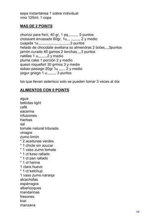 sopa instantánea 1 sobre individual
vino 125ml, 1 copa

MAS DE 2 POINTS

chorizo para freír, 40 gr, 1 pq,,,,,,,,,, 5 puntos
croissant envasado 60gr, 1u,,, ,,,,,,,,, 2 y medio
cuajada 1u,,,,,,,,,,,,,,,,,,,,,,,,,,,,,,,3 puntos
helado de chocolate avellana so almendras 2 bolas,,,,3puntos
jamón curado 40 gamos 2 lonchas,,,,3 puntos
natillas 1 u,,,,,,,,,2 y medio
plume cake 1 porción 2 y medio
queso roquefort 30 grmos 3 y medio
sobao pasiego 20gr 1u ,,,,,, 2 y medio
yogur griego 1 u,,,,,,,,, 3 puntos

los que llevan asterisco solo se pueden tomar 3 veces al día

ALIMENTOS CON 0 POINTS

agua
bebidas light
café
sacarina
infusiones
hierbas
sal
tomate natural triturado
vinagre
zumo limón
* 2 aceitunas verdes
* 1 chicle sin azucar
* 1 vaso zumo tomate
* 1 ct keso rallado
* 1 ct pan rallado
* 1 ct harina
1 clara huevo
* 1 ct ketchup
1 vaso zumo naranja
alcachofas
espárragos
albaricoques
mandarinas
fresones
kiwi
manzana
                                                               19
 