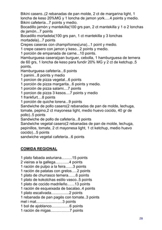 Bikini casero..(2 rebanadas de pan molde, 2 ct de margarina light, 1
loncha de keso 20%MG y 1 loncha de jamon york.....4 points y medio.
Bikini cafetería...7 points y medio.
Bocadillo jamón y mantekilla(100 grs pan, 2 ct mantekilla y 1 o 2 lonchas
de jamón...7 points
Bocadillo mortadela(100 grs pan, 1 ct mantekilla y 3 lonchas
mortadela)...7 points
Crepes caseras con champiñones(una)...1 point y medio.
1 crepe casero con jamon y keso...2 points y medio.
1 porción de empanada de carne...10 points.
Hamburguesa casera(pan burguer, cebolla, 1 hamburguesa de ternera
de 60 grs, 1 loncha de keso para fundir 20% MG y 2 ct de ketchup..5
points.
Hamburguesa cafetería...6 points
1 panini...8 points y medio
1 porcion de pizza vegetal...6 points
1 porción de pizza margarita...6 points y medio.
1 porción de pizza salami....7 points
1 porcion de pizza 3 kesos....7 points y medio
1 frankfurt....8 points
1 porción de quiche lorena...9 points
Sandwiche de pollo casero(2 rebanadas de pan de molde, lechuga,
tomate, pepino,2 ct mayonesa light, medio huevo cocido, 40 gr de
pollo)..5 points
Sandwiche de pollo de cafetería...8 points
Sandwiche vegetal casero(2 rebanadas de pan de molde, lechuga,
pepinillos, tomate, 2 ct mayonesa light, 1 ct ketchup, medio huevo
cocido)...5 points
sandwiche vegetal cafetería...6 points


COMIDA REGIONAL

1 plato fabada asturiana..........15 points
2 vieiras a la gallega.............4 points
1 ración de pulpo a la feira.......3 points
1 ración de patatas con grelos.....2 points
1 plato de churrasco ternera.......6 points
1 plato de kokotchas estilo vasco..5 points
1 plato de cocido madrileño.......13 points
1 ración de esqueixada de bacalao..4 points
1 plato escalivada.................2 points
1 rebanada de pan pagés con tomate..3 points
mel i mat.........................3 points
1 bol de ajoblanco.................6 points
1 ración de migas..................7 points

                                                                      28
 