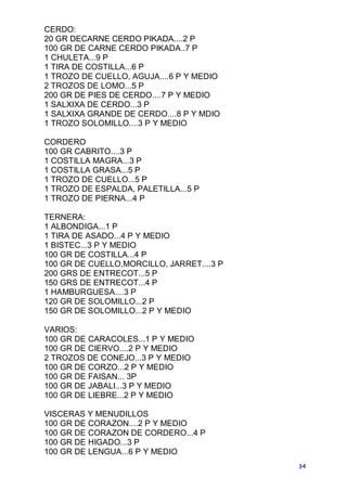 CERDO:
20 GR DECARNE CERDO PIKADA....2 P
100 GR DE CARNE CERDO PIKADA..7 P
1 CHULETA...9 P
1 TIRA DE COSTILLA...6 P
1 TROZO DE CUELLO, AGUJA....6 P Y MEDIO
2 TROZOS DE LOMO...5 P
200 GR DE PIES DE CERDO....7 P Y MEDIO
1 SALXIXA DE CERDO...3 P
1 SALXIXA GRANDE DE CERDO....8 P Y MDIO
1 TROZO SOLOMILLO....3 P Y MEDIO

CORDERO
100 GR CABRITO....3 P
1 COSTILLA MAGRA...3 P
1 COSTILLA GRASA...5 P
1 TROZO DE CUELLO...5 P
1 TROZO DE ESPALDA, PALETILLA...5 P
1 TROZO DE PIERNA...4 P

TERNERA:
1 ALBONDIGA...1 P
1 TIRA DE ASADO...4 P Y MEDIO
1 BISTEC...3 P Y MEDIO
100 GR DE COSTILLA...4 P
100 GR DE CUELLO,MORCILLO, JARRET....3 P
200 GRS DE ENTRECOT...5 P
150 GRS DE ENTRECOT...4 P
1 HAMBURGUESA....3 P
120 GR DE SOLOMILLO...2 P
150 GR DE SOLOMILLO...2 P Y MEDIO

VARIOS:
100 GR DE CARACOLES...1 P Y MEDIO
100 GR DE CIERVO....2 P Y MEDIO
2 TROZOS DE CONEJO...3 P Y MEDIO
100 GR DE CORZO...2 P Y MEDIO
100 GR DE FAISAN... 3P
100 GR DE JABALI...3 P Y MEDIO
100 GR DE LIEBRE...2 P Y MEDIO

VISCERAS Y MENUDILLOS
100 GR DE CORAZON....2 P Y MEDIO
100 GR DE CORAZON DE CORDERO...4 P
100 GR DE HIGADO...3 P
100 GR DE LENGUA...6 P Y MEDIO
                                           34
 
