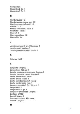 Gofre solo 5
Guisantes 2 Cd 1
Guisantes 5 Cd 2

H

Hamburguesa 1 3
Hamburguesa (receta ww) 1 5
Hamburguesa (cafetería) 1 6
Harina 1 ct 0
Helado chocolate 2 bolas 2
Horchata 1 vaso 3
Huevo 1 2
Huevo escalfado 1 2
Huevo frito 1 4

J

Jamón serrano 40 grs (2 lonchas) 2
Jamón york 2 lonchas 3
Jamón york envasado 1 loncha 1

K

Ketchup 1 ct 0

L

Langosta 120 grs 2
Langostinos 100 grs 2
Lasaña boloñesa precocinada 1 ración 6
Lasaña de carne casera 1 ración 7
Leche desnatada 1 vaso 1
Leche entera 1 vaso 3
Leche semidesnatada 1 vaso 2
Leche condensada 1 cd. 1
Legumbre cocida 5 Cd (120 grs) 2
Lenguado 1 1
Lenguado 120 grs 3
Lenguado empanado 120 grs 3
Lentejas 5 Cd 2
Lomo 2 trozos 5
Lomo embuchado 4 lochas 4
Lubina 120 grs 2

M
                                         9
 