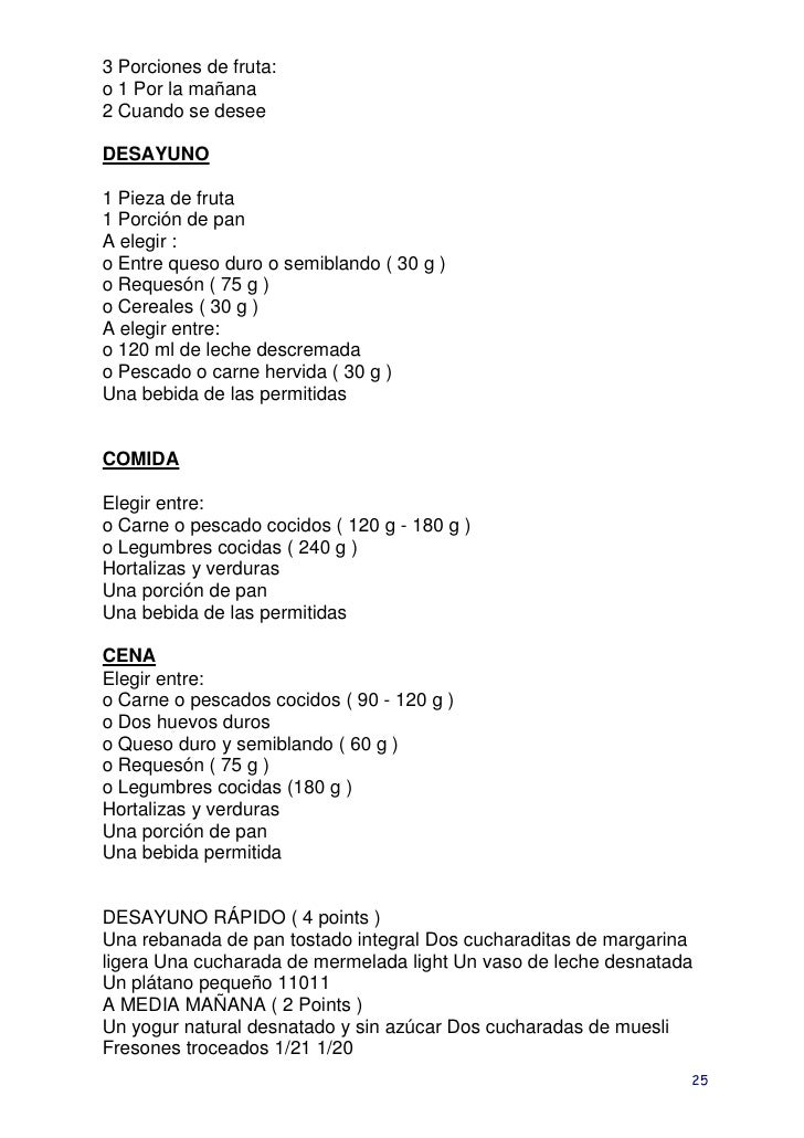 Dietas La Dieta De Los Puntos