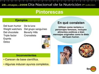 Pintorescas Del buen humor Weight watchers Del chocolate Triple factor Exprés Detox De la luna Del grupo sanguíneo Beverly Hills Cronodieta Ejemplos En qué consisten Utilizan como reclamo a personajes famosos, incluyen alimentos exóticos o bien mensajes originales como la dieta del buen humor. Carecen de base científica. Algunas inducen ayunos completos. Inconvenientes 