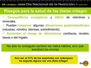 Riesgos para la salud de las dietas milagro Desequilibrios energéticos  y  déficit  de vitaminas y minerales. Pueden  empeorar  algunas  alteraciones gastrointestinales  ( náuseas, vómitos, diarreas, estreñimiento ). Aumentan el riesgo de alteraciones  cardiacas, renales, óseas o del hígado. Aún así, el 31% de los españoles con sobrepeso  ha seguido alguna vez una dieta milagro  No sólo no consiguen cambiar los malos hábitos, sino que acentúan los errores 