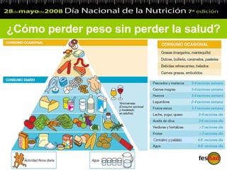 ¿Cómo perder peso sin perder la salud? 