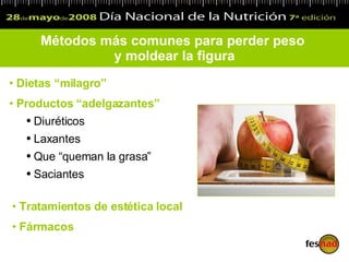 Dietas “milagro” Productos “adelgazantes” Diuréticos Laxantes Que “queman la grasa” Saciantes Métodos más comunes para perder peso  y moldear la figura Tratamientos de estética local Fármacos 