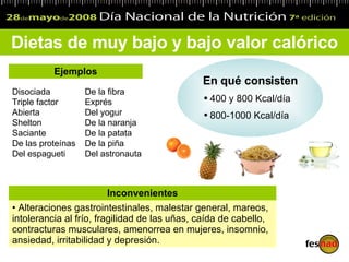 Dietas de muy bajo y bajo valor calórico Ejemplos En qué consisten 400 y 800 Kcal/día 800-1000 Kcal/día Alteraciones gastrointestinales, malestar general, mareos, intolerancia al frío, fragilidad de las uñas, caída de cabello, contracturas musculares, amenorrea en mujeres, insomnio, ansiedad, irritabilidad y depresión. Inconvenientes Disociada Triple factor Abierta Shelton Saciante De las proteínas Del espagueti De la fibra Exprés Del yogur De la naranja De la patata De la piña Del astronauta 